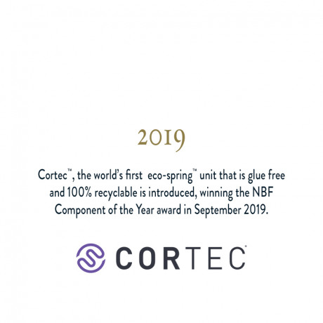 2019-no2